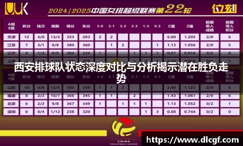 西安排球队状态深度对比与分析揭示潜在胜负走势
