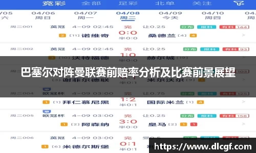 巴塞尔对阵曼联赛前赔率分析及比赛前景展望